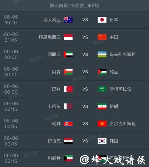 2026世界杯赛事数据全览分析