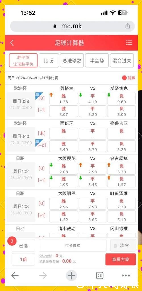 2026世界杯投注赔率分析与策略指南 2026世界杯投注赔率分析与策略指南