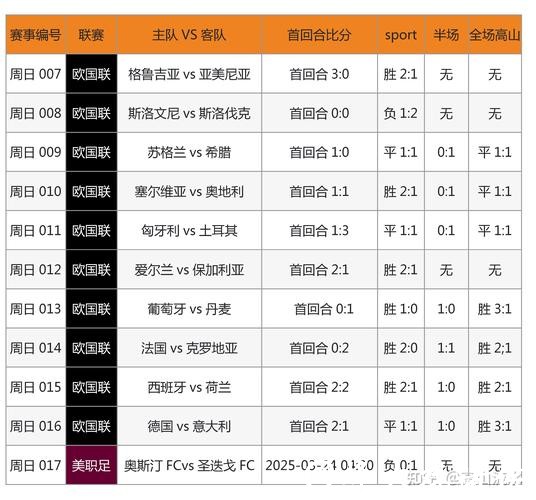 全面解析世界杯投注比例趋势