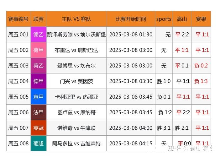 最全世界杯投注网站推荐 最全世界杯投注网站推荐
