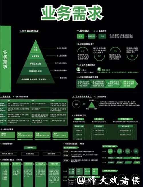 全面解析世界杯下注平台数据分析技巧