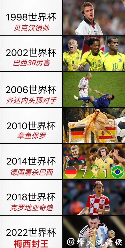 探索世界杯体育网站的精彩世界